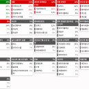 에스유엔지니어링