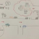 용수보건진료소 이미지