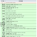 1.5노래연습장 이미지