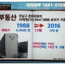 롯데칠성음료(주)충주공장 이미지