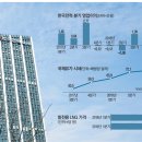 한전 이미지