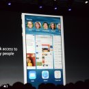 애플, iOS8 공식 발표 & 주요 기능 이미지