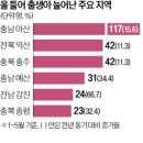 삼성1-117 이미지