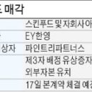 포티스파트너스