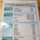 김천상회 이미지