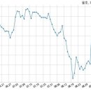 주식회사 태영이엔지 국민일보