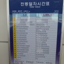 회기역 전철시간표.. 이미지