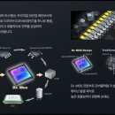 SMART PC방 이미지