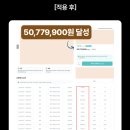 돈의비밀 - 01. 왜 나는 돈을 공부한 적이 없을까 | [생존 코칭] 월 1억 온라인 브랜드 창업 6주 과정 모집 (프라이빗 1:1 관리 시스템)