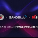 사인랩 이미지