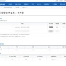#1 [한국장학재단 사회리더 대학생 멘토링 14기] : 서류 및 면접 과정 &amp; 합격 후기