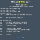 CU 포항오천점 티스토리