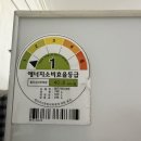 롯데백화점 삼성전자/삼성스토에서 감사 페스티벌 냉장고 구매 후기(실적 인정,온누리 상품권 20% 증정)