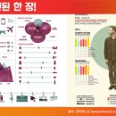 리 디자인 이미지