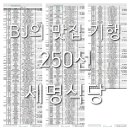 세명식육식당 - 안동시 정산2길 18-3 | 세명식육식당