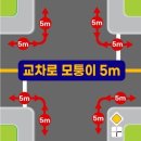 주정차6 티스토리