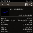 송정공원2 이미지