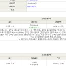 이현종합시장 이미지