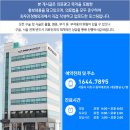 최우진정형외과의원 이미지