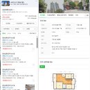 부동산 권리분석과 공경매 | 경기도 수원시 권선구 상록아파트 3단지 부동산 경매 권리분석