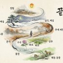끝말잇기 이미지