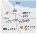 지에스25 잠실우성