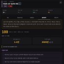 [데이터분석] 노동법1 — 33개 소주제, 18년 480문항 전수분석 이미지