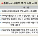 세계로종합상사 이미지