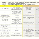 잘잘한의원