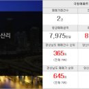 뉴큰부자공인중개사사무소 이미지