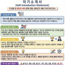 돈되는 부동산법률과 경·공매 아카데미 | 주택도시보증공사(HUG) 허그 청년인턴 자기소개서 작성 방법