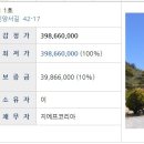 신양리마을회관 이미지