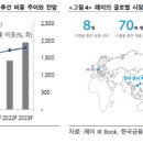 글로벌덴탈 이미지