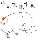 천하제일횟집 네이버블로그