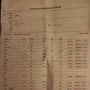 거산동물병원 이미지