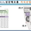 성강지식산업센터 이미지