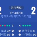 [2024 Copa America 3.4위전] 캐나다 vs 우루과이 골장면.gif 이미지