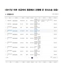 임시총회 개최의 경위와 협조 요청 안내 이미지