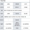 주식회사 노머스