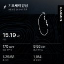 [평생학습관] 사진에세이 계양 | [일기] 만들어 new shit (뿌직)