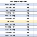 은봉로 166번길 이미지