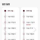 중앙안과의원 이미지