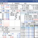사건, 방산(LIG넥스원/코츠테크), 원전(한전산업/우리기술), 우크라 재건(인디에프/동일고무/SG...