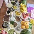삼학쉼터 | 새로운 시작이 필요할 때 군산신점 전문가와 대면 없이도 마음을 여는 방법