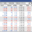 보성홀딩스 이미지