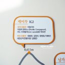 케이투속초