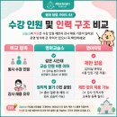 타임영어교습소