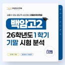 백암고등학교 - 용인시 처인구 | [백암고 국어학원] 2026학년도 강원희국어학원 백암고2 1학기 기말고사 내신 분석