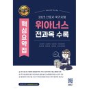 아이엠알엔