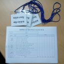 세종알.시.알. 이미지
